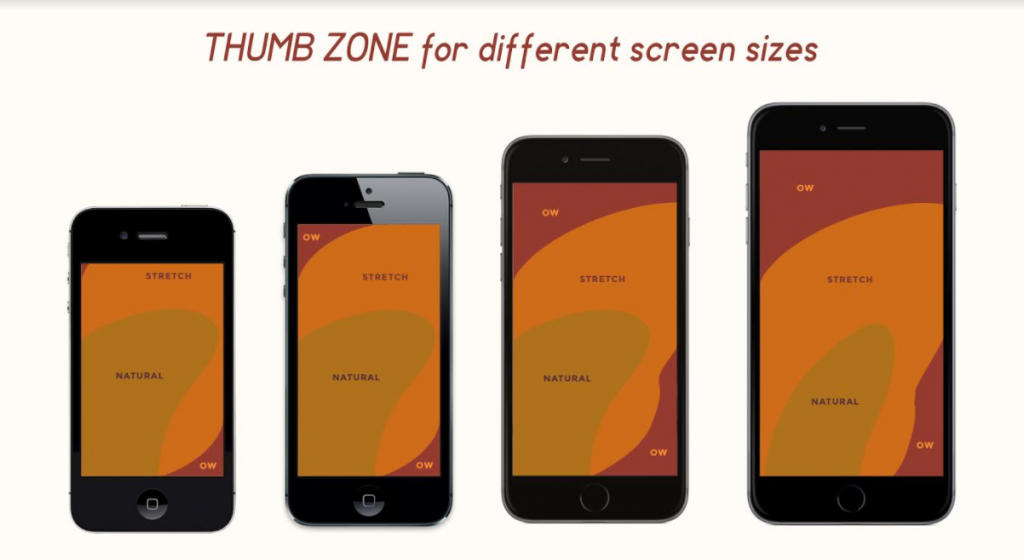 thumb-experience