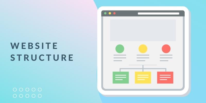 Website Structure
