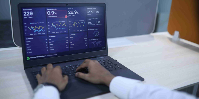 b2b conversion optimization analytics