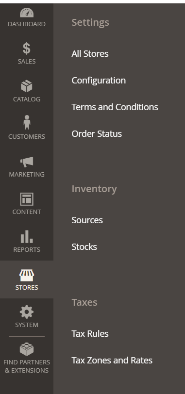 Magento Admin panel