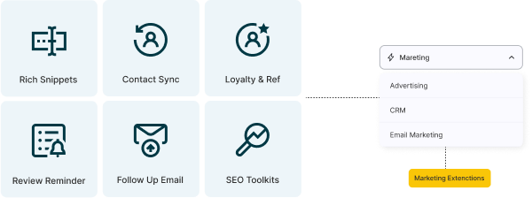 Tailored Solutions for Every Business
