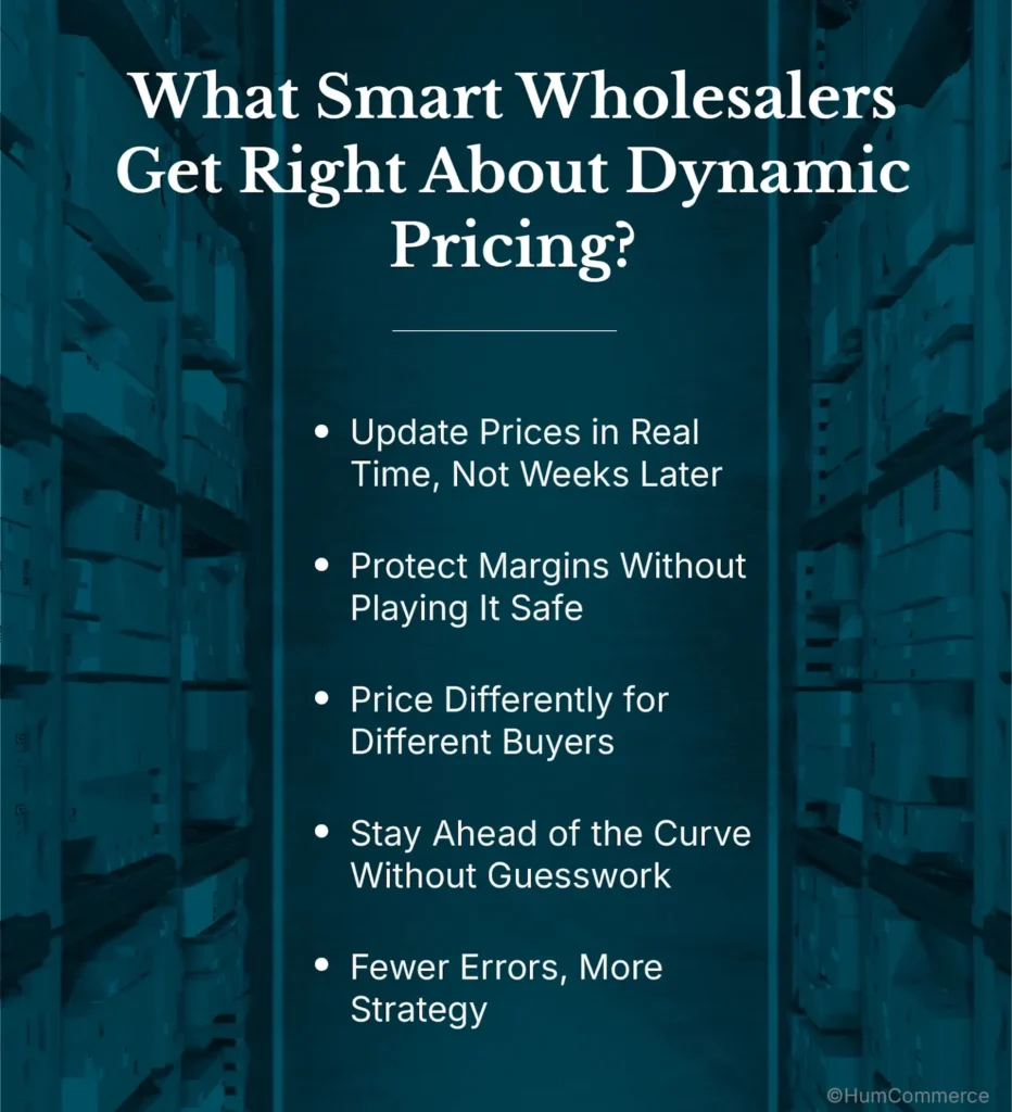 What smart wholesalers get right about dynamic pricing?
